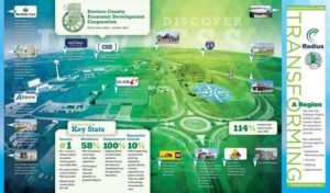 Daviess County launches national marketing campaign