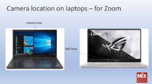 Zoom laptop camera position