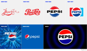 Pepsi's logo has changed dramatically over the years.